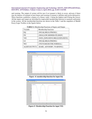 International Journal of Computer Engineering and Technology (IJCET), ISSN 0976-6367(Print),
ISSN 0976 - 6375(Online), Volume 5, Issue 4, April (2014), pp. 32-40 © IAEME
36
and warning. The output of system will be rare if no tsunami is likely to occur, advisory if there
may be chances of tsunami in near future and warning if tsunami is definite and can be destructive.
These functions symbolize a degree of a binary value, 1 being the highest and 0 being the lowest.
All the inputs and output are described by trapezoidal membership function to maintain uniformity
in the system. All the membership functions are shown in the Table 1 and the snapshots of Matlab
Fuzzy Logic Toolbox in the figures below.
TABLE 1: Membership Functions of Inputs and Output
Figure -4: membership function for input EQ
Figure-5: Membership Function for input VEI.
Variable Membership functions
EQ {WEAK,MILD,STRONG}
FD {SHALLOW,MODERATE,DEEP}
VEI {NON_EXPLOSIVE,MILD,EXPLOSIVE}
LS {WEAK,MILD,STRONG}
WD {TSUNAMI,MAYBE,NORMAL}
ALERT(OUTPUT) {RARE, ADVISORY, WARNING}
 