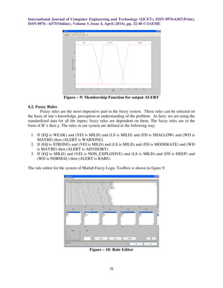 International Journal of Computer Engineering and Technology (IJCET), ISSN 0976-6367(Print),
ISSN 0976 - 6375(Online), Volume 5, Issue 4, April (2014), pp. 32-40 © IAEME
38
Figure – 9: Membership Function for output ALERT
4.2. Fuzzy Rules
Fuzzy rules are the most imperative part in the fuzzy system. These rules can be selected on
the basis of one’s knowledge, perception or understanding of the problem. As here, we are using the
standardized data for all the inputs; fuzzy rules are dependent on them. The fuzzy rules are in the
form of IF x then y. The rules in our system are defined in the following way:
1. If (EQ is WEAK) and (VEI is MILD) and (LS is MILD) and (FD is SHALLOW) and (WD is
MAYBE) then (ALERT is WARNING)
2. If (EQ is STRONG) and (VEI is MILD) and (LS is MILD) and (FD is MODERATE) and (WD
is MAYBE) then (ALERT is ADVISORY)
3. If (EQ is MILD) and (VEI is NON_EXPLOSIVE) and (LS is MILD) and (FD is DEEP) and
(WD is NORMAL) then (ALERT is RARE)
The rule editor for the system of Matlab Fuzzy Logic Toolbox is shown in figure 9.
Figure – 10: Rule Editor
 