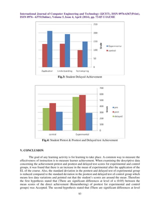 International Journal of Computer Engineering and Technology (IJCET), ISSN 0976-6367(Print),
ISSN 0976 - 6375(Online), Volume 5, Issue 4, April (2014), pp. 73-85 © IAEME
83
Fig.3: Student Delayed Achievement
Fig.4: Student Pretest & Posttest and Delayed test Achievement
V. CONCLUSION
The goal of any learning activity is for learning to take place. A common way to measure the
effectiveness of instruction is to measure learner achievement. When examining the descriptive data
concerning the achievement pretest and posttest and delayed test scores for experimental and control
groups, it was found that there is an increase in the mean of experimental after the application of the
EL of the course. Also, the standard deviation in the posttest and delayed test of experimental group
is reduced compared to the standard deviation in the posttest and delayed test of control group which
means less data variations and pointed out that the student’s scores are around the mean .Therefore
the first hypothesis stated that (There are significant differences at level of α (0.05) between the
mean scores of the direct achievement (Remembering) of posttest for experimental and control
groups) was Accepted. The second hypothesis stated that (There are significant differences at level
 