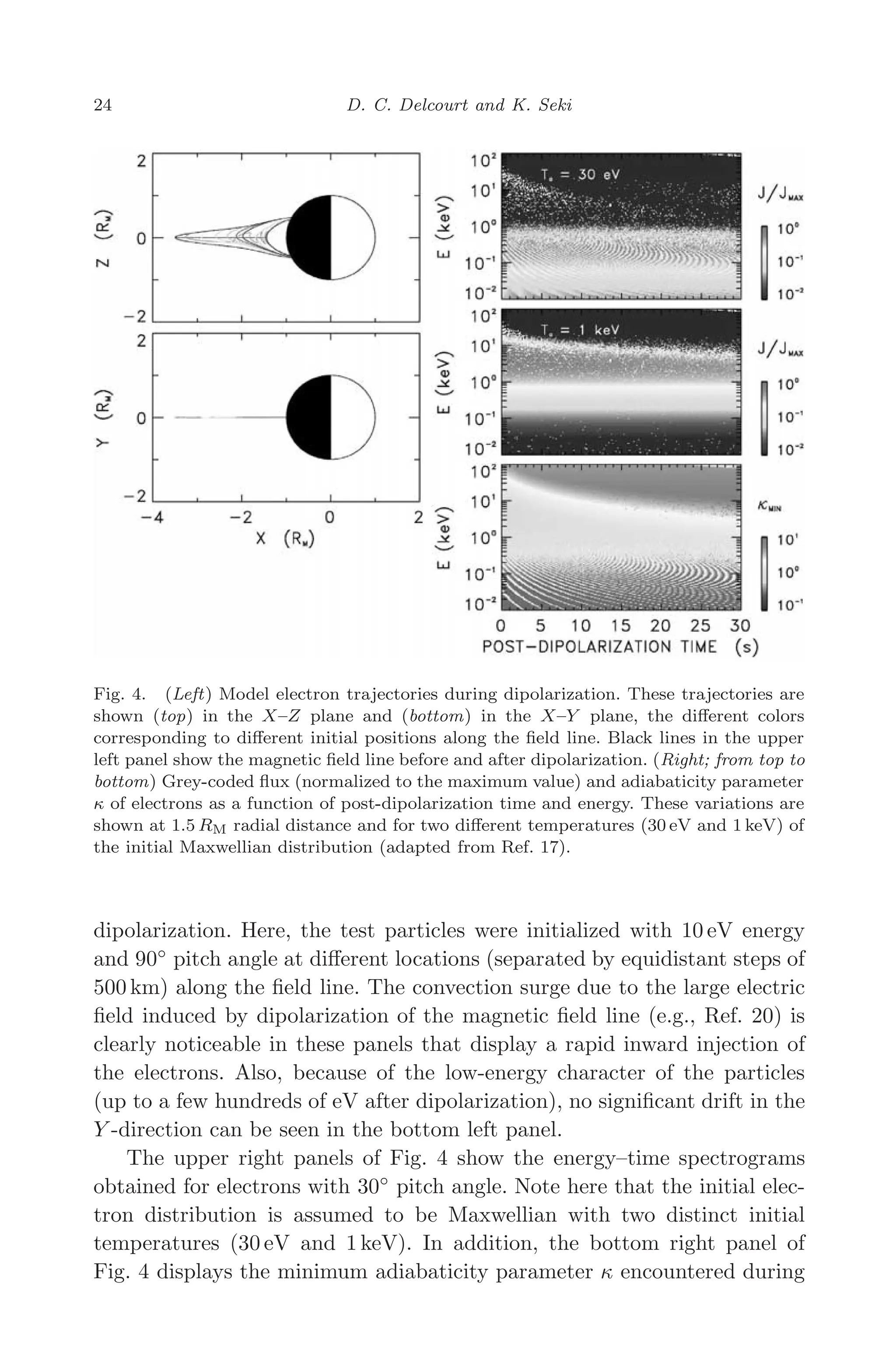 March 16, 2006 13:47 WSPC/SPI-B368 Advances in Geosciences Vol. 3 ch03
24 D. C. Delcourt and K. Seki
Fig. 4. (Left) Model electron trajectories during dipolarization. These trajectories are
shown (top) in the X–Z plane and (bottom) in the X–Y plane, the diﬀerent colors
corresponding to diﬀerent initial positions along the ﬁeld line. Black lines in the upper
left panel show the magnetic ﬁeld line before and after dipolarization. (Right; from top to
bottom) Grey-coded ﬂux (normalized to the maximum value) and adiabaticity parameter
κ of electrons as a function of post-dipolarization time and energy. These variations are
shown at 1.5 RM radial distance and for two diﬀerent temperatures (30 eV and 1 keV) of
the initial Maxwellian distribution (adapted from Ref. 17).
dipolarization. Here, the test particles were initialized with 10 eV energy
and 90◦
pitch angle at diﬀerent locations (separated by equidistant steps of
500 km) along the ﬁeld line. The convection surge due to the large electric
ﬁeld induced by dipolarization of the magnetic ﬁeld line (e.g., Ref. 20) is
clearly noticeable in these panels that display a rapid inward injection of
the electrons. Also, because of the low-energy character of the particles
(up to a few hundreds of eV after dipolarization), no signiﬁcant drift in the
Y -direction can be seen in the bottom left panel.
The upper right panels of Fig. 4 show the energy–time spectrograms
obtained for electrons with 30◦
pitch angle. Note here that the initial elec-
tron distribution is assumed to be Maxwellian with two distinct initial
temperatures (30 eV and 1 keV). In addition, the bottom right panel of
Fig. 4 displays the minimum adiabaticity parameter κ encountered during
 
