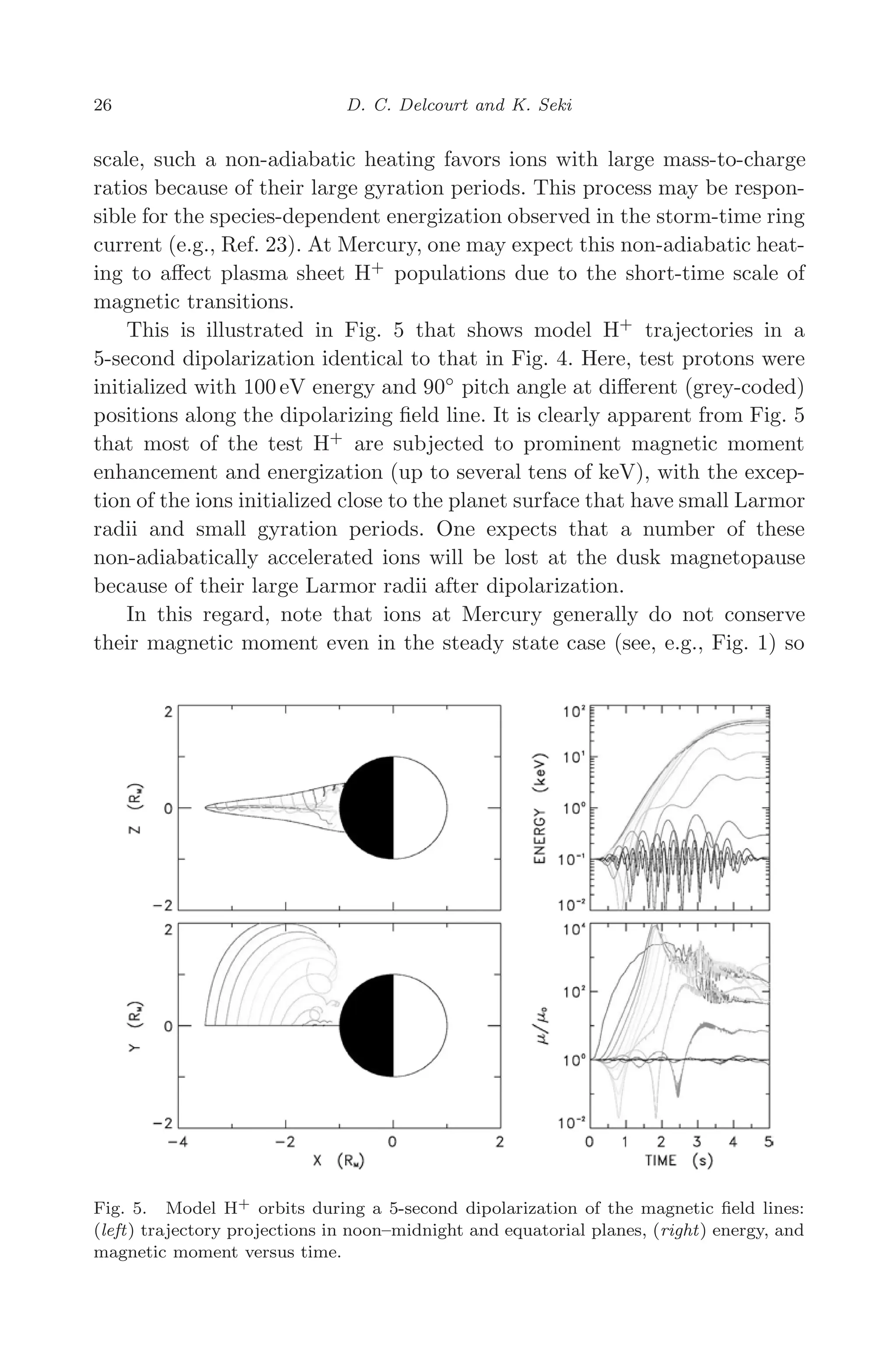 March 16, 2006 13:47 WSPC/SPI-B368 Advances in Geosciences Vol. 3 ch03
26 D. C. Delcourt and K. Seki
scale, such a non-adiabatic heating favors ions with large mass-to-charge
ratios because of their large gyration periods. This process may be respon-
sible for the species-dependent energization observed in the storm-time ring
current (e.g., Ref. 23). At Mercury, one may expect this non-adiabatic heat-
ing to aﬀect plasma sheet H+
populations due to the short-time scale of
magnetic transitions.
This is illustrated in Fig. 5 that shows model H+
trajectories in a
5-second dipolarization identical to that in Fig. 4. Here, test protons were
initialized with 100 eV energy and 90◦
pitch angle at diﬀerent (grey-coded)
positions along the dipolarizing ﬁeld line. It is clearly apparent from Fig. 5
that most of the test H+
are subjected to prominent magnetic moment
enhancement and energization (up to several tens of keV), with the excep-
tion of the ions initialized close to the planet surface that have small Larmor
radii and small gyration periods. One expects that a number of these
non-adiabatically accelerated ions will be lost at the dusk magnetopause
because of their large Larmor radii after dipolarization.
In this regard, note that ions at Mercury generally do not conserve
their magnetic moment even in the steady state case (see, e.g., Fig. 1) so
Fig. 5. Model H+ orbits during a 5-second dipolarization of the magnetic ﬁeld lines:
(left) trajectory projections in noon–midnight and equatorial planes, (right) energy, and
magnetic moment versus time.
 