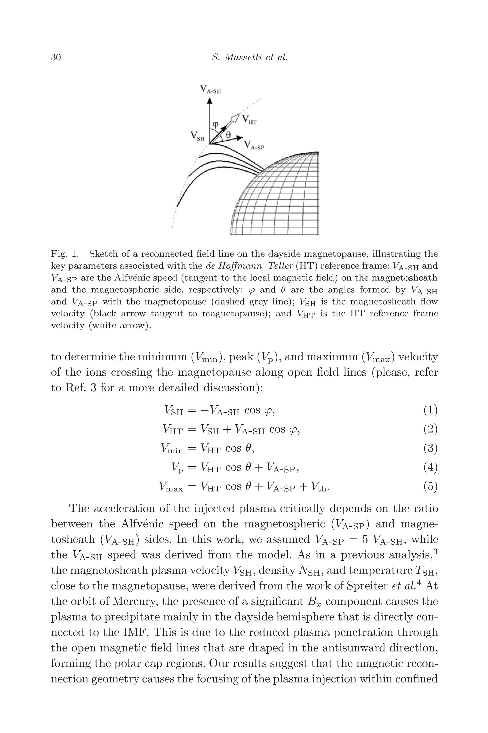 March 16, 2006 13:47 WSPC/SPI-B368 Advances in Geosciences Vol. 3 ch04
30 S. Massetti et al.
Fig. 1. Sketch of a reconnected ﬁeld line on the dayside magnetopause, illustrating the
key parameters associated with the de Hoﬀmann–Teller (HT) reference frame: VA-SH and
VA-SP are the Alfvénic speed (tangent to the local magnetic ﬁeld) on the magnetosheath
and the magnetospheric side, respectively; ϕ and θ are the angles formed by VA-SH
and VA-SP with the magnetopause (dashed grey line); VSH is the magnetosheath ﬂow
velocity (black arrow tangent to magnetopause); and VHT is the HT reference frame
velocity (white arrow).
to determine the minimum (Vmin), peak (Vp), and maximum (Vmax) velocity
of the ions crossing the magnetopause along open ﬁeld lines (please, refer
to Ref. 3 for a more detailed discussion):
VSH = −VA-SH cos ϕ, (1)
VHT = VSH + VA-SH cos ϕ, (2)
Vmin = VHT cos θ, (3)
Vp = VHT cos θ + VA-SP, (4)
Vmax = VHT cos θ + VA-SP + Vth. (5)
The acceleration of the injected plasma critically depends on the ratio
between the Alfvénic speed on the magnetospheric (VA-SP) and magne-
tosheath (VA-SH) sides. In this work, we assumed VA-SP = 5 VA-SH, while
the VA-SH speed was derived from the model. As in a previous analysis,3
the magnetosheath plasma velocity VSH, density NSH, and temperature TSH,
close to the magnetopause, were derived from the work of Spreiter et al.4
At
the orbit of Mercury, the presence of a signiﬁcant Bx component causes the
plasma to precipitate mainly in the dayside hemisphere that is directly con-
nected to the IMF. This is due to the reduced plasma penetration through
the open magnetic ﬁeld lines that are draped in the antisunward direction,
forming the polar cap regions. Our results suggest that the magnetic recon-
nection geometry causes the focusing of the plasma injection within conﬁned
 