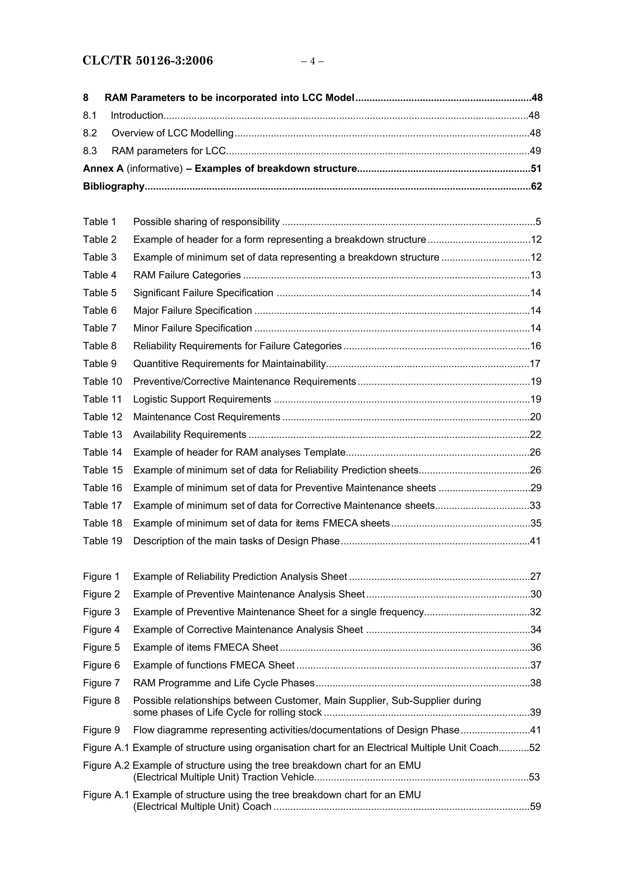 Lcc Examples 50126 STANDARDS.pdf