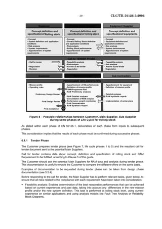 50126 STANDARDS.pdf