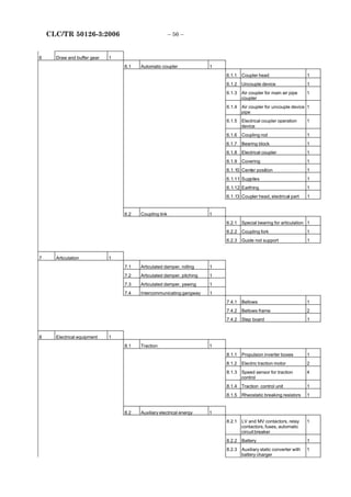50126 STANDARDS.pdf
