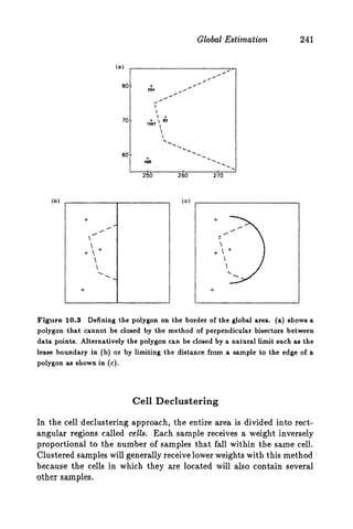 Global Estimation 241
Figure 10.3 Defining the polygon on the border of the global area. (a) shows a
polygon that cannot be closed by the method of perpendicular bisectors between
data points. Alternatively the polygon can be closed by a natural limit such as the
lease boundary in (b) or by limiting the distance from a sample to the edge of a
polygon as shown in (c).
Cell Declustering
In the cell declustering approach, the entire area is divided into rect-
angular regions called cells. Each sample receives a weight inversely
proportional to the number of samples that fall within the same cell.
Clustered samples will generally receive lower weights with this method
because the cells in which they are located will also contain several
other samples.
 