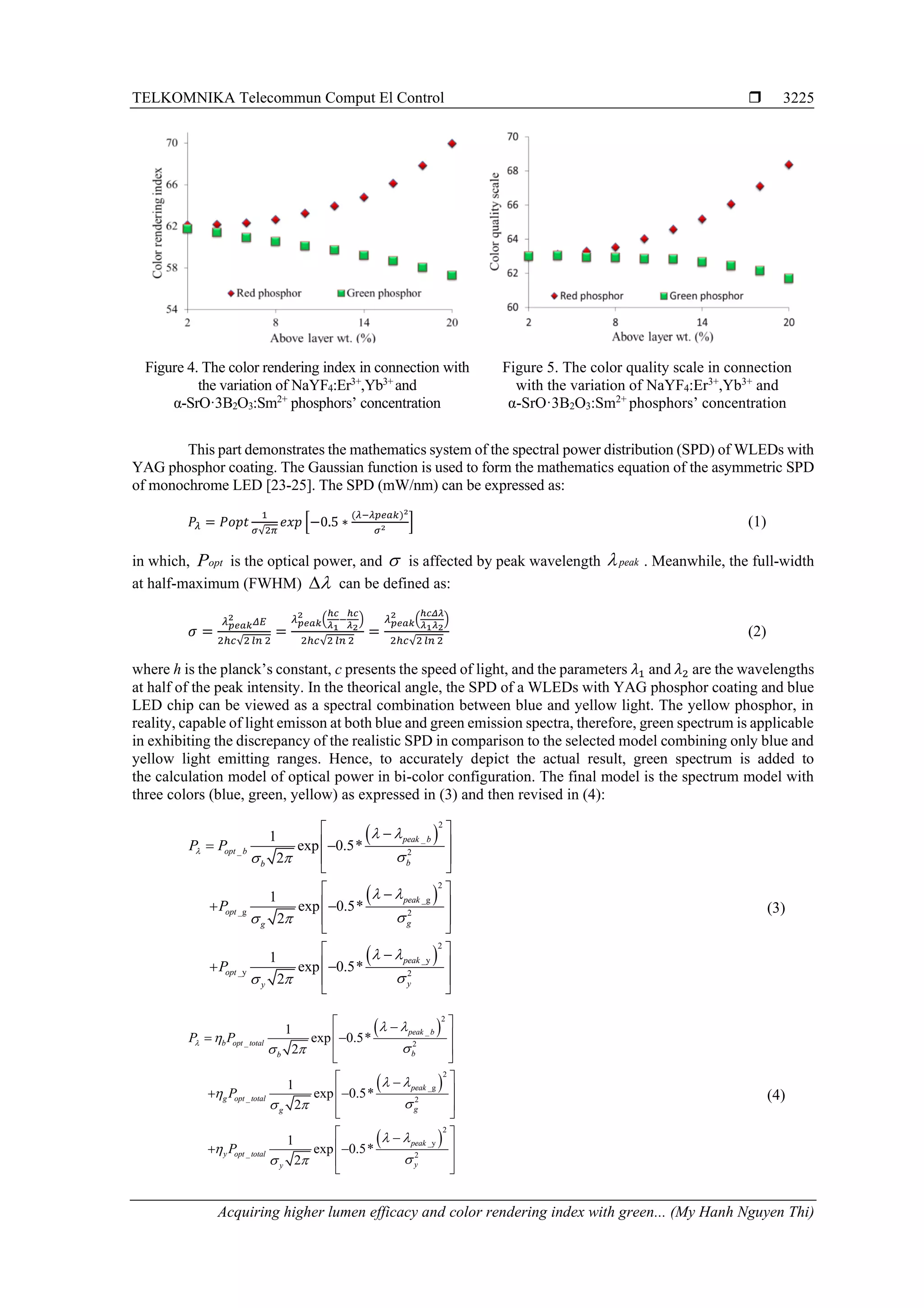 TELKOMNIKA Telecommun Comput El Control 
Acquiring higher lumen efficacy and color rendering index with green... (My Hanh Nguyen Thi)
3225
Figure 4. The color rendering index in connection with
the variation of NaYF4:Er3+
,Yb3+
and
α-SrO·3B2O3:Sm2+
phosphors’ concentration
Figure 5. The color quality scale in connection
with the variation of NaYF4:Er3+
,Yb3+
and
α-SrO·3B2O3:Sm2+
phosphors’ concentration
This part demonstrates the mathematics system of the spectral power distribution (SPD) of WLEDs with
YAG phosphor coating. The Gaussian function is used to form the mathematics equation of the asymmetric SPD
of monochrome LED [23-25]. The SPD (mW/nm) can be expressed as:
𝑃𝜆 = 𝑃𝑜𝑝𝑡
1
𝜎√2𝜋
𝑒𝑥𝑝 [−0.5 ∗
(𝜆−𝜆𝑝𝑒𝑎𝑘)2
𝜎2 ] (1)
in which, optP is the optical power, and  is affected by peak wavelength peak . Meanwhile, the full-width
at half-maximum (FWHM)  can be defined as:
𝜎 =
𝜆 𝑝𝑒𝑎𝑘
2
𝛥𝐸
2ℎ𝑐√2 𝑙𝑛 2
=
𝜆 𝑝𝑒𝑎𝑘
2
(
ℎ𝑐
𝜆1
−
ℎ𝑐
𝜆2
)
2ℎ𝑐√2 𝑙𝑛 2
=
𝜆 𝑝𝑒𝑎𝑘
2
(
ℎ𝑐𝛥𝜆
𝜆1 𝜆2
)
2ℎ𝑐√2 𝑙𝑛 2
(2)
where h is the planck’s constant, c presents the speed of light, and the parameters 𝜆1 and 𝜆2 are the wavelengths
at half of the peak intensity. In the theorical angle, the SPD of a WLEDs with YAG phosphor coating and blue
LED chip can be viewed as a spectral combination between blue and yellow light. The yellow phosphor, in
reality, capable of light emisson at both blue and green emission spectra, therefore, green spectrum is applicable
in exhibiting the discrepancy of the realistic SPD in comparison to the selected model combining only blue and
yellow light emitting ranges. Hence, to accurately depict the actual result, green spectrum is added to
the calculation model of optical power in bi-color configuration. The final model is the spectrum model with
three colors (blue, green, yellow) as expressed in (3) and then revised in (4):
( )
( )
( )
2
_
_ 2
2
_g
_g 2
2
_y
_y 2
1
exp 0.5*
2
1
exp 0.5*
2
1
exp 0.5*
2
peak b
opt b
bb
peak
opt
gg
peak
opt
yy
P P
P
P

 
 
 
 
 
 
 −
 = −
 
 
 −
 + −
 
 
 −
 + −
 
 
(3)
( )
( )
( )
2
_
_ 2
2
_g
_ 2
2
_y
_ 2
1
exp 0.5*
2
1
exp 0.5*
2
1
exp 0.5*
2
peak b
b opt total
bb
peak
g opt total
gg
peak
y opt total
yy
P P
P
P

 

 
 

 
 

 
 −
 = −
 
 
 −
 + −
 
 
 −
 + −
 
 
(4)
 