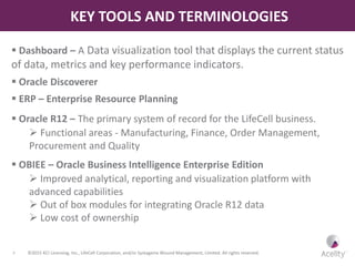 KEY TOOLS AND TERMINOLOGIES
©2015 KCI Licensing, Inc., LifeCell Corporation, and/or Systagenix Wound Management, Limited. All rights reserved.3
 Dashboard – A Data visualization tool that displays the current status
of data, metrics and key performance indicators.
 Oracle Discoverer
 ERP – Enterprise Resource Planning
 Oracle R12 – The primary system of record for the LifeCell business.
 Functional areas - Manufacturing, Finance, Order Management,
Procurement and Quality
 OBIEE – Oracle Business Intelligence Enterprise Edition
 Improved analytical, reporting and visualization platform with
advanced capabilities
 Out of box modules for integrating Oracle R12 data
 Low cost of ownership
 