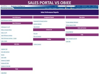 SALES PORTAL VS OBIEE
©2015 KCI Licensing, Inc., LifeCell Corporation, and/or Systagenix Wound Management, Limited. All rights reserved.4
SALES PERFORMANCE
SALES PORTAL
SALES PERFORMANCE OBIEE
 