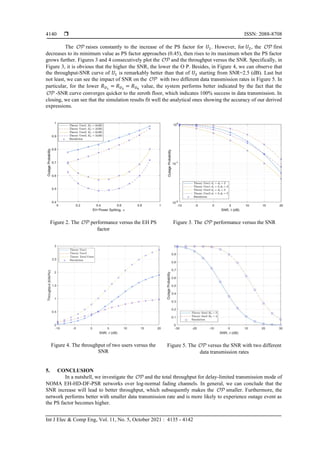 Outage performance analysis of non-orthogonal multiple access systems ...