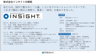 株式会社インサイトの概略
1
私たちは、国内で数少ない「上場」しているプロモーションパートナーです。
これまで幅広い視点と発想で、数多く「成功」を重ねてきました。
私たち、株式会社インサイトは、創業して43期目。
日々、社会・産業・経済が変革を迎えるたびに、
ともに進化して体制を整えてまいりました。
その一環として2008年、札幌証券取引所アンビシャスに上場。
そして、現在。広告代理店という立ち位置に固執せず
プロモーション全般、マーケティング全般を守備範囲に広げつつあります。
そのために大切なことは、弊社の理念ともなっている
「いつも生活者の視点から立案し、生活者の心に響く広告の創造」。
グローバルな視野を持って、企業ビジネスの新しい可能性を拓いていくこと。
私たちは、その使命を確実に体現できる会社としてお客様とともにプロモー
ションを推進しております。
会社概要
主なクライアント先
商号
代表者
所在地
設立
資本金
株式会社インサイト
代表取締役 浅井 一
本社：北海道札幌市中央区北4条西3丁目1番地
札幌駅前合同ビル6階
青森オフィス：青森県青森市古川1丁目1番3号
昭和50年6月17日
1億3,550万円
北海道、札幌市、青森県、青森市、北海道銀行、
北海道ガス㈱、㈱北海道日本ハムファイターズ、
㈱コンサドーレ、医療法人社団 千仁会、
宗教法人 ばらと霊園、北海道大学、北海学園大学、
みちのく銀行、ホクレン、札幌丸井三越、
㈱KDDIエボルバ、上光証券㈱、㈱ベルコ、
トヨタカローラ札幌㈱、ダイハツ北海道販売㈱、
札幌トヨペット㈱、ホンダカーズ札幌南
※順不同
 