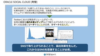 ORACLE SOCIAL CLOUD [考察]
2015年9月3日「札幌でしかできない50のこと」リリースにあたり、
札幌市役所にて札幌市秋元克広市長、北海道大学西山徳明センター長、
タイムアウト東京伏谷博之代表取締役が会見。
Twitterにおける発言ボリュームがピーク。
会見の模様を道内主要メディアなどで取り上げられたことにより、
多くの生活者にリーチすることが出来、ツイートを生んだ。
SNSで取り上げられることで、露出効果を生んだ。
これからはSNSを意識することが必須。
5
 