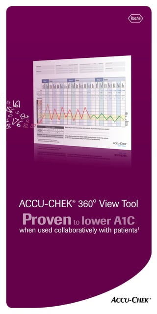 ACCU-CHEK®
360° View Tool
when used collaboratively with patients1
Provento lower A1C
 