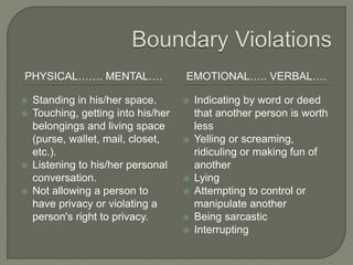 PHYSICAL……. MENTAL…. EMOTIONAL….. VERBAL….
 Standing in his/her space.
 Touching, getting into his/her
belongings and living space
(purse, wallet, mail, closet,
etc.).
 Listening to his/her personal
conversation.
 Not allowing a person to
have privacy or violating a
person's right to privacy.
 Indicating by word or deed
that another person is worth
less
 Yelling or screaming,
ridiculing or making fun of
another
 Lying
 Attempting to control or
manipulate another
 Being sarcastic
 Interrupting
 