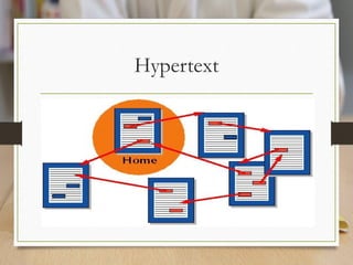 Hypertext
 