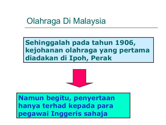 50182034 sejarah-perkembangan-olahraga-di-malaysia