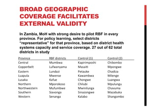 BROAD GEOGRAPHIC
COVERAGE FACILITATES
EXTERNAL VALIDITY
In Zambia, MoH with strong desire to pilot RBF in every
province. For policy learning, select districts
“representative” for that province, based on district health
systems capacity and service coverage. 27 out of 62 total
districts in study
 