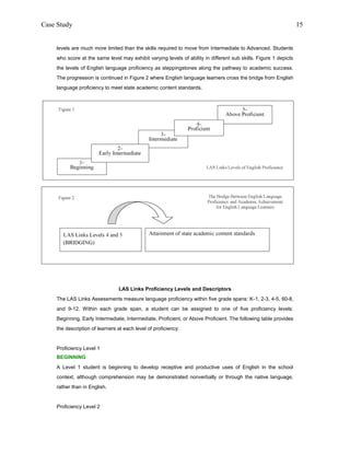 Case Study                                                                                                        15


    levels are much more limited than the skills required to move from Intermediate to Advanced. Students
    who score at the same level may exhibit varying levels of ability in different sub skills. Figure 1 depicts
    the levels of English language proficiency as steppingstones along the pathway to academic success.
    The progression is continued in Figure 2 where English language learners cross the bridge from English
    language proficiency to meet state academic content standards.




                                LAS Links Proficiency Levels and Descriptors
    The LAS Links Assessments measure language proficiency within five grade spans: K-1, 2-3, 4-5, 60-8,
    and 9-12. Within each grade span, a student can be assigned to one of five proficiency levels:
    Beginning, Early Intermediate, Intermediate, Proficient, or Above Proficient. The following table provides
    the description of learners at each level of proficiency:


    Proficiency Level 1
    BEGINNING
    A Level 1 student is beginning to develop receptive and productive uses of English in the school
    context, although comprehension may be demonstrated nonverbally or through the native language,
    rather than in English.


    Proficiency Level 2
 