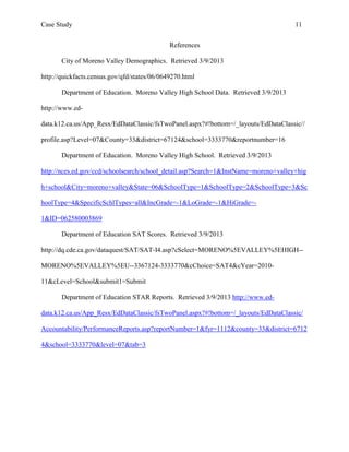 Case Study                                                                           11


                                              References

       City of Moreno Valley Demographics. Retrieved 3/9/2013

http://quickfacts.census.gov/qfd/states/06/0649270.html

       Department of Education. Moreno Valley High School Data. Retrieved 3/9/2013

http://www.ed-

data.k12.ca.us/App_Resx/EdDataClassic/fsTwoPanel.aspx?#!bottom=/_layouts/EdDataClassic//

profile.asp?Level=07&County=33&district=67124&school=3333770&reportnumber=16

       Department of Education. Moreno Valley High School. Retrieved 3/9/2013

http://nces.ed.gov/ccd/schoolsearch/school_detail.asp?Search=1&InstName=moreno+valley+hig

h+school&City=moreno+valley&State=06&SchoolType=1&SchoolType=2&SchoolType=3&Sc

hoolType=4&SpecificSchlTypes=all&IncGrade=-1&LoGrade=-1&HiGrade=-

1&ID=062580003869

       Department of Education SAT Scores. Retrieved 3/9/2013

http://dq.cde.ca.gov/dataquest/SAT/SAT-I4.asp?cSelect=MORENO%5EVALLEY%5EHIGH--

MORENO%5EVALLEY%5EU--3367124-3333770&cChoice=SAT4&cYear=2010-

11&cLevel=School&submit1=Submit

       Department of Education STAR Reports. Retrieved 3/9/2013 http://www.ed-

data.k12.ca.us/App_Resx/EdDataClassic/fsTwoPanel.aspx?#!bottom=/_layouts/EdDataClassic/

Accountability/PerformanceReports.asp?reportNumber=1&fyr=1112&county=33&district=6712

4&school=3333770&level=07&tab=3
 