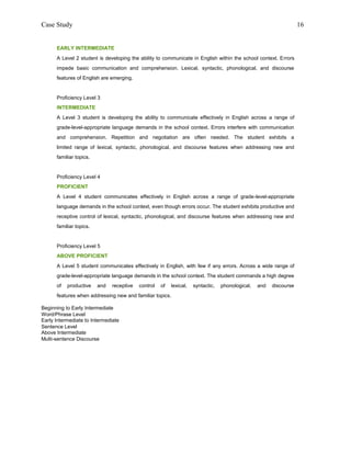 Case Study                                                                                                          16


      EARLY INTERMEDIATE
      A Level 2 student is developing the ability to communicate in English within the school context. Errors
      impede basic communication and comprehension. Lexical, syntactic, phonological, and discourse
      features of English are emerging.


      Proficiency Level 3
      INTERMEDIATE
      A Level 3 student is developing the ability to communicate effectively in English across a range of
      grade-level-appropriate language demands in the school context. Errors interfere with communication
      and comprehension. Repetition and negotiation are often needed. The student exhibits a
      limited range of lexical, syntactic, phonological, and discourse features when addressing new and
      familiar topics.


      Proficiency Level 4
      PROFICIENT
      A Level 4 student communicates effectively in English across a range of grade-level-appropriate
      language demands in the school context, even though errors occur. The student exhibits productive and
      receptive control of lexical, syntactic, phonological, and discourse features when addressing new and
      familiar topics.


      Proficiency Level 5
      ABOVE PROFICIENT
      A Level 5 student communicates effectively in English, with few if any errors. Across a wide range of
      grade-level-appropriate language demands in the school context. The student commands a high degree
      of   productive    and   receptive   control   of   lexical,   syntactic,   phonological,   and   discourse
      features when addressing new and familiar topics.

Beginning to Early Intermediate
Word/Phrase Level
Early Intermediate to Intermediate
Sentence Level
Above Intermediate
Multi-sentence Discourse
 