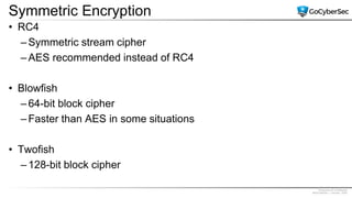 Proprietary & Confidential
@GoCyberSec | January, 2020
Symmetric Encryption
• RC4
– Symmetric stream cipher
– AES recommended instead of RC4
• Blowfish
– 64-bit block cipher
– Faster than AES in some situations
• Twofish
– 128-bit block cipher
 