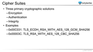 Proprietary & Confidential
@GoCyberSec | January, 2020
Cipher Suites
• Three primary cryptographic solutions
–Encryption
–Authentication
–Integrity
• Examples
–0x00C031. TLS_ECDH_RSA_WITH_AES_128_GCM_SHA256
–0x00003C. TLS_RSA_WITH_AES_128_CBC_SHA256
 