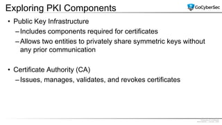 Proprietary & Confidential
@GoCyberSec | January, 2020
Exploring PKI Components
• Public Key Infrastructure
–Includes components required for certificates
–Allows two entities to privately share symmetric keys without
any prior communication
• Certificate Authority (CA)
–Issues, manages, validates, and revokes certificates
 