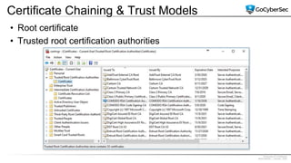 Proprietary & Confidential
@GoCyberSec | January, 2020
Certificate Chaining & Trust Models
• Root certificate
• Trusted root certification authorities
 