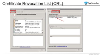 Proprietary & Confidential
@GoCyberSec | January, 2020
Certificate Revocation List (CRL)
 