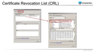 Proprietary & Confidential
@GoCyberSec | January, 2020
Certificate Revocation List (CRL)
 
