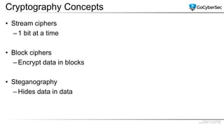 Proprietary & Confidential
@GoCyberSec | January, 2020
Cryptography Concepts
• Stream ciphers
– 1 bit at a time
• Block ciphers
– Encrypt data in blocks
• Steganography
– Hides data in data
 
