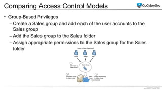 Proprietary & Confidential
@GoCyberSec | January, 2020
Comparing Access Control Models
• Group-Based Privileges
– Create a Sales group and add each of the user accounts to the
Sales group
– Add the Sales group to the Sales folder
– Assign appropriate permissions to the Sales group for the Sales
folder
 