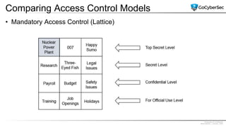 Proprietary & Confidential
@GoCyberSec | January, 2020
Comparing Access Control Models
• Mandatory Access Control (Lattice)
 