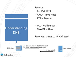 Understanding
DNS
Records
• A - IPv4 Host
• AAAA - IPv6 Host
• PTR – Pointer
• MX - Mail server
• CNAME - Alias
Resolves names to IP addresses
 