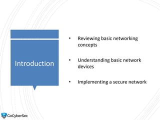 Introduction
• Reviewing basic networking
concepts
• Understanding basic network
devices
• Implementing a secure network
 