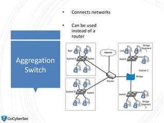 Aggregation
Switch
• Connects networks
• Can be used
instead of a
router
 