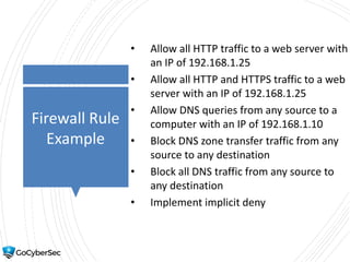 Firewall Rule
Example
• Allow all HTTP traffic to a web server with
an IP of 192.168.1.25
• Allow all HTTP and HTTPS traffic to a web
server with an IP of 192.168.1.25
• Allow DNS queries from any source to a
computer with an IP of 192.168.1.10
• Block DNS zone transfer traffic from any
source to any destination
• Block all DNS traffic from any source to
any destination
• Implement implicit deny
 