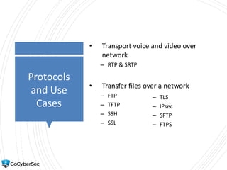 Protocols
and Use
Cases
• Transport voice and video over
network
– RTP & SRTP
• Transfer files over a network
– FTP
– TFTP
– SSH
– SSL
– TLS
– IPsec
– SFTP
– FTPS
 