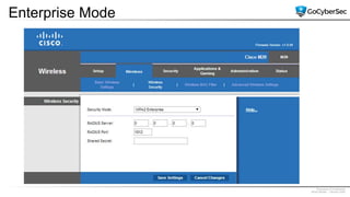 Proprietary & Confidential
@GoCyberSec | January 2020
Enterprise Mode
 