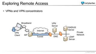 Proprietary & Confidential
@GoCyberSec | January 2020
Exploring Remote Access
• VPNs and VPN concentrators
 