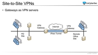 Proprietary & Confidential
@GoCyberSec | January 2020
Site-to-Site VPNs
• Gateways as VPN servers
 