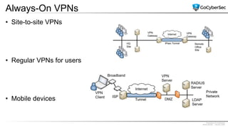 Proprietary & Confidential
@GoCyberSec | January 2020
Always-On VPNs
• Site-to-site VPNs
• Regular VPNs for users
• Mobile devices
 