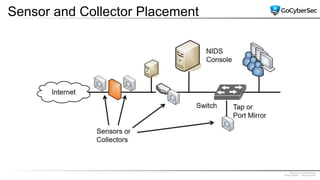 Proprietary & Confidential
@GoCyberSec | January 2020
Sensor and Collector Placement
 