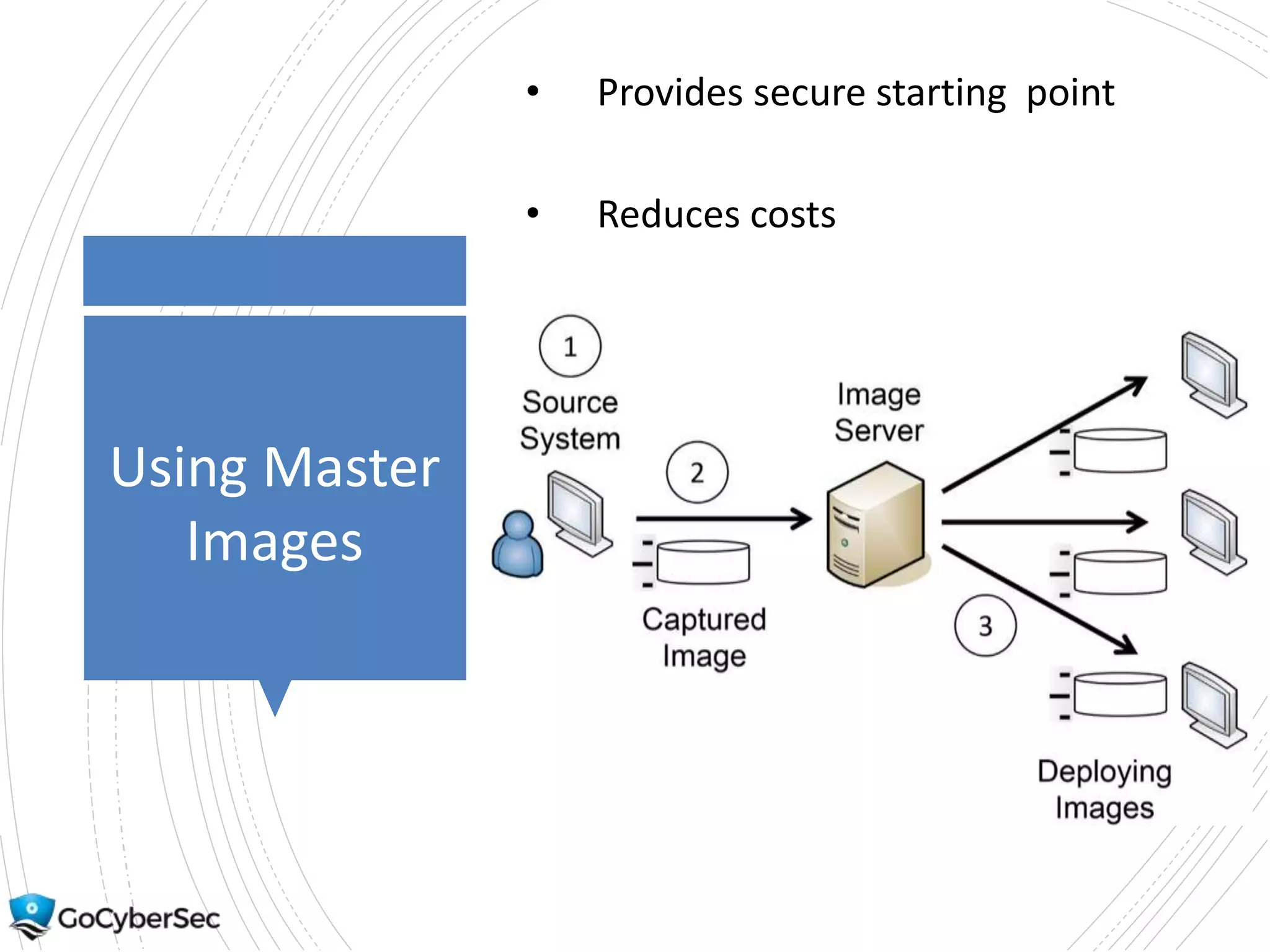 Using Master
Images
• Provides secure starting point
• Reduces costs
 