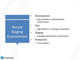 Secure
Staging
Environment
• Development
– App created in a development
environment
• Test
– App tested in a testing environment
• Staging
– Simulates production environment
• Production
– Final product
 