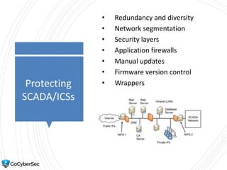 Protecting
SCADA/ICSs
• Redundancy and diversity
• Network segmentation
• Security layers
• Application firewalls
• Manual updates
• Firmware version control
• Wrappers
 