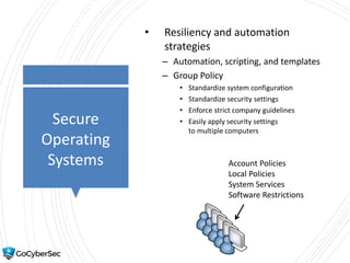 Secure
Operating
Systems
• Resiliency and automation
strategies
– Automation, scripting, and templates
– Group Policy
• Standardize system configuration
• Standardize security settings
• Enforce strict company guidelines
• Easily apply security settings
to multiple computers
Account Policies
Local Policies
System Services
Software Restrictions
 
