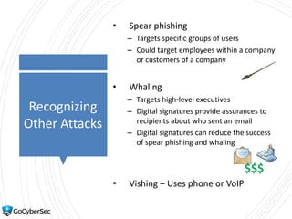 Recognizing
Other Attacks
• Spear phishing
– Targets specific groups of users
– Could target employees within a company
or customers of a company
• Whaling
– Targets high-level executives
– Digital signatures provide assurances to
recipients about who sent an email
– Digital signatures can reduce the success
of spear phishing and whaling
• Vishing – Uses phone or VoIP
 