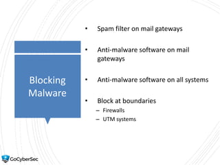 Blocking
Malware
• Spam filter on mail gateways
• Anti-malware software on mail
gateways
• Anti-malware software on all systems
• Block at boundaries
– Firewalls
– UTM systems
 