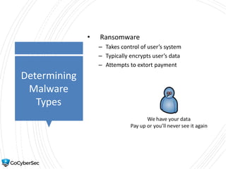 Determining
Malware
Types
• Ransomware
– Takes control of user’s system
– Typically encrypts user’s data
– Attempts to extort payment
 
